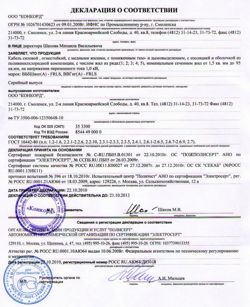 Ввгнг frls сертификат